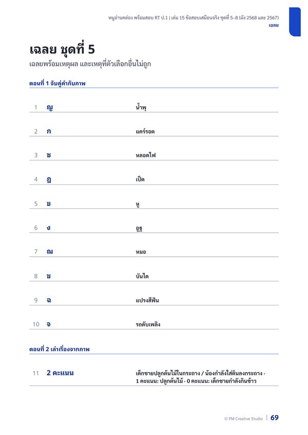 หน้าในเล่ม 15 ภาพที่ 2